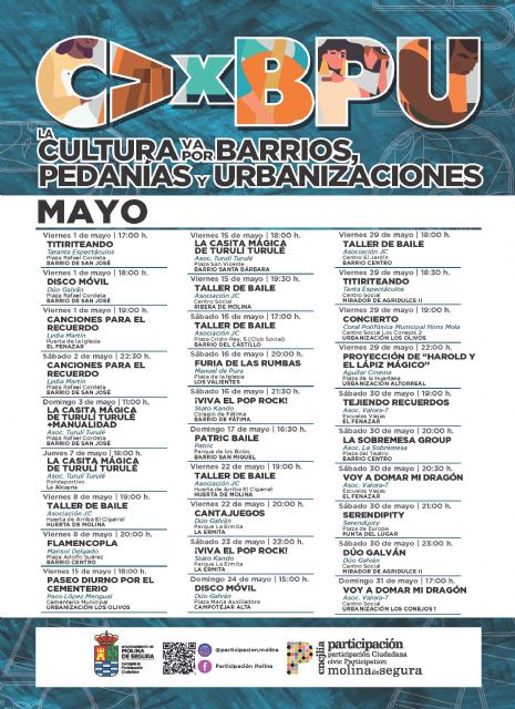 Molina de Segura apuesta por una cultura cercana y participativa con el programa En Molina, la Cultura va por Barrios, Pedanías y Urbanizaciones durante el mes de mayo