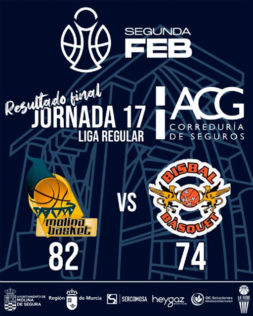 SEGUNDA FEB | El Ciudad Molina Basket vence en casa a un rivaldirecto