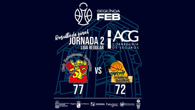 El Ciudad Molina Basket no pudo aguar la fiesta zaragozana