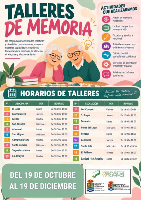 La Concejalía de Bienestar Social pone en marcha talleres de memoria en las asociaciones de mayores de Molina de Segura