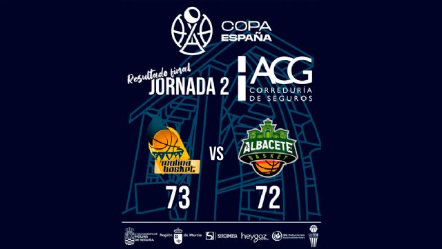 El Ciudad Molina Basket remonta 15 puntos ante Albacete en Copa de España