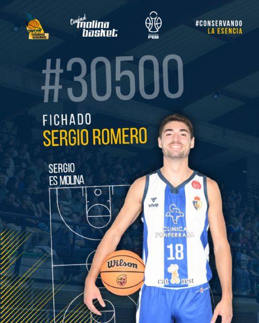 Sergio Romero refuerza el perímetro del Ciudad Molina Basket