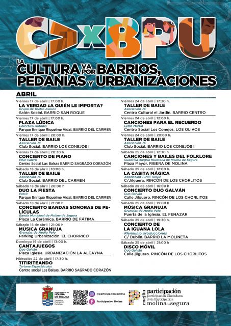El programa En Molina, la Cultura va por Barrios, Pedanías y Urbanizaciones llena de actividad cultural todo el municipio durante el mes de abril
