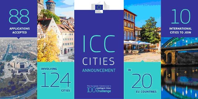 Molina de Segura, entre las 100 ciudades europeas seleccionadas por la Comisión Europea para participar durante los próximos dos años en el Intelligent Cities Challenge (ICC)