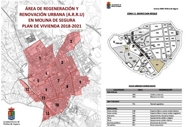 El Ayuntamiento prepara con la Comunidad nuevas líneas de colaboración en materia de vivienda, y contará en 2020 con un programa de regeneración urbana