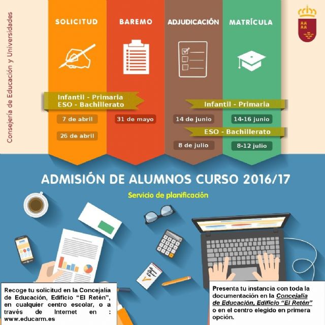 El proceso de admisión escolar para el curso 2016/2017 se pone en marcha en Molina de Segura del 7 al 26 de abril
